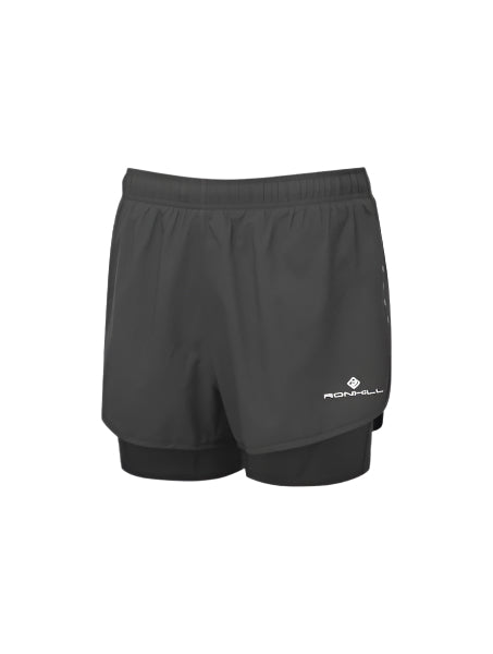 Wmn's Core Twin Short