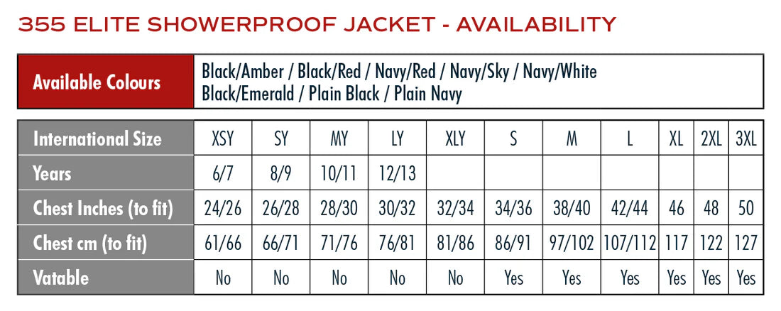 Rotherfield FC Edge Pro 3/4 Length Coat